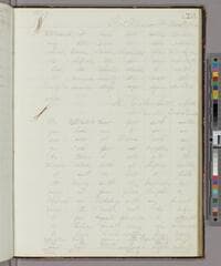 Go to image 265.