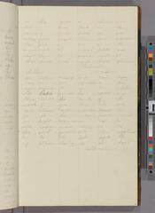 Go to image 21.