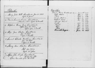 Go to image 54.