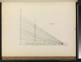 Go to image 283.