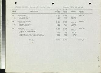 Go to image 16.