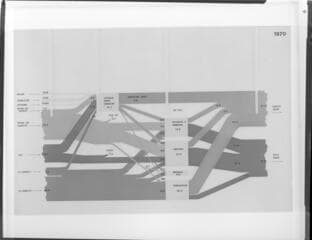 Go to image 7.