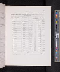 Go to image 342.